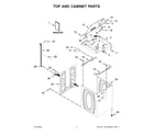 Whirlpool WTW5010LW0 top and cabinet parts diagram