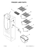Freezer liner parts