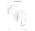 Whirlpool WRS315SNHM06 air flow parts diagram