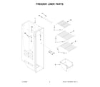 Whirlpool WRS335SDHW06 freezer liner parts diagram