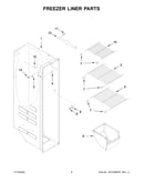 Freezer liner parts