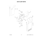 Whirlpool WRS335SDHM06 air flow parts diagram