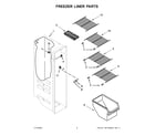 Whirlpool WRS312SNHM06 freezer liner parts diagram