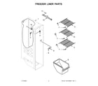 Whirlpool WRS311SDHM08 freezer liner parts diagram