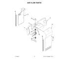 Whirlpool WRS331SDHB06 air flow parts diagram