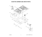 Maytag MGC7430DS05 cooktop, burner and grate parts diagram