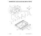 KitchenAid KCGS550ESS05 burner box, gas valves and switch parts diagram
