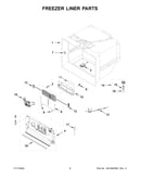 Freezer liner parts