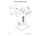 Whirlpool 4GWGD4815FW2 top and console parts diagram