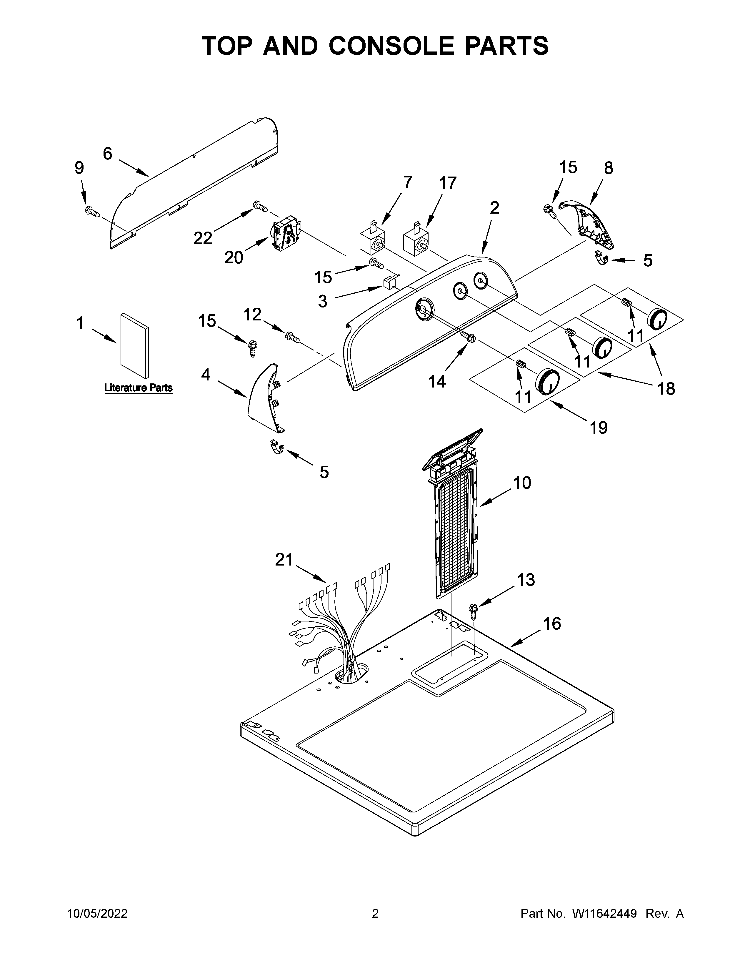 Top and console parts