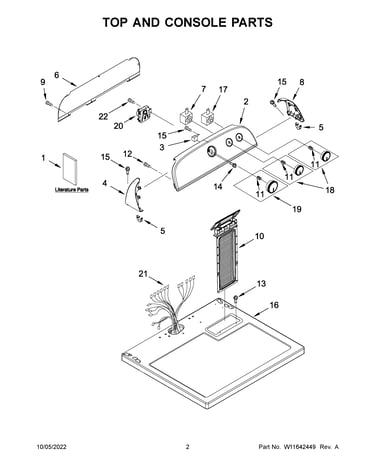 Top and console parts