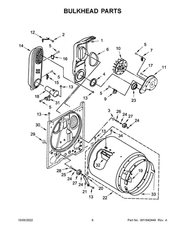 Bulkhead parts