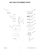 Unit and attachment parts