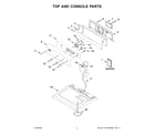 Maytag MEDP585GW0 top and console parts diagram