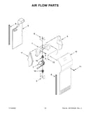 Air flow parts
