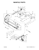 Manifold parts