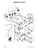 Manifold parts