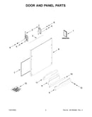Door and panel parts