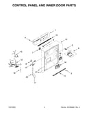 Control panel and inner door parts