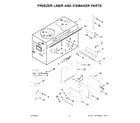 Jenn-Air JB36NXFXLE05 freezer liner and icemaker parts diagram