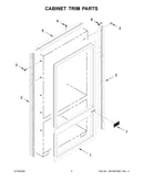 Cabinet trim parts