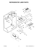 Refrigerator liner parts