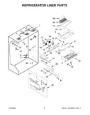 Refrigerator liner parts