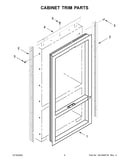 Cabinet trim parts