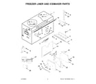 Jenn-Air JF42NXFXDE05 freezer liner and icemaker parts diagram