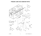 Jenn-Air JF36NXFXDE05 freezer liner and icemaker parts diagram