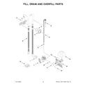 Whirlpool WDT730PAHZ0 fill, drain and overfill parts diagram