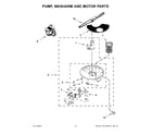 Whirlpool WDP370PAHW1 pump, washarm and motor parts diagram
