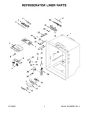 Refrigerator liner parts