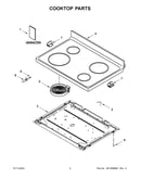 Cooktop parts