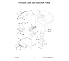 Whirlpool WRF540CWHZ09 freezer liner and icemaker parts diagram