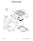 Cooktop parts
