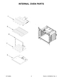 Internal oven parts