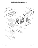 Internal oven parts