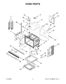 Oven parts