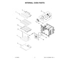 Maytag MEW9527FZ21 internal oven parts diagram