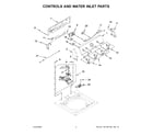 Maytag 4KMVWC420JW0 controls and water inlet parts diagram