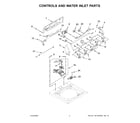 Maytag 4KMVWC430JW0 controls and water inlet parts diagram