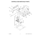 Whirlpool 4KWTW5800JW1 controls and water inlet parts diagram