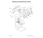 Maytag 4KMVWC430JW1 controls and water inlet parts diagram