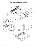 Top and console parts