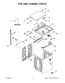 Top and cabinet parts