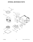 Internal microwave parts