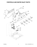 Controls and water inlet parts