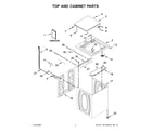 Admiral 4KATW5415FW0 top and cabinet parts diagram