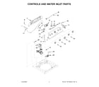 Admiral 4KATW5415FW0 controls and water inlet parts diagram